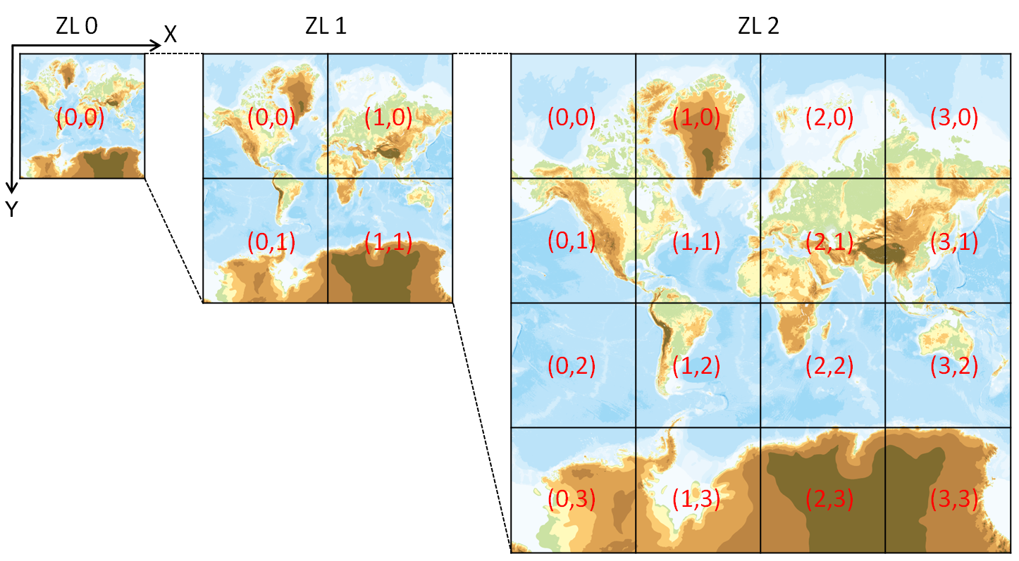 地理院地図｜地理院タイルについて