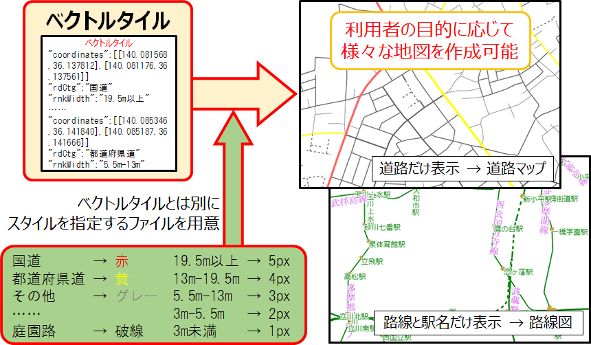 英語表記の地図がインターネットで見られるようになりました テック アイ技術情報研究所