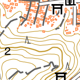 大島ハイタカ神社宝永地震潮位碑